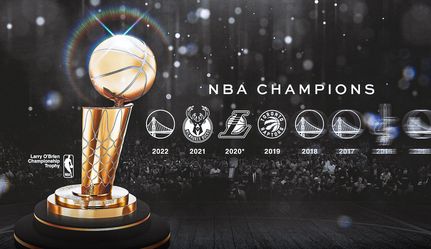 NBA 冠军年榜：哈哈体育 总决赛历年冠军完整列表 | 哈哈体育